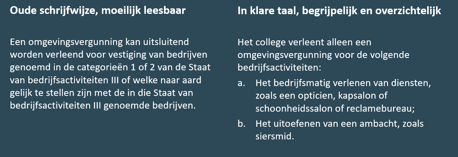 voorbeeld klare taal