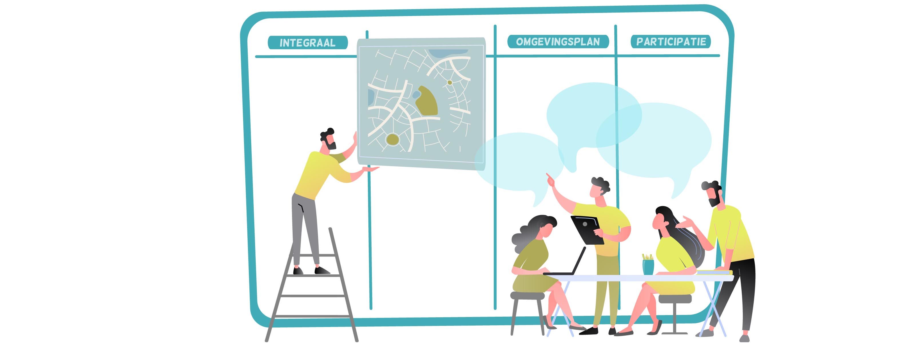 Beleef de omgevingswet: onze workshops